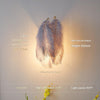 Nordic Feather Bedroom Bedside Wall Lamp