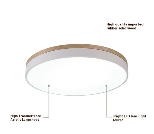 LED-Deckenleuchte Macaron für Schlafzimmer