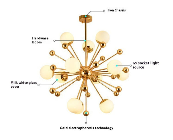 Dandelion Creative Chandelier