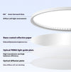 Minimalist ultra-thin LED ceiling light