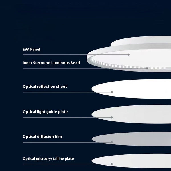 Ultra-thin seamless ceiling light