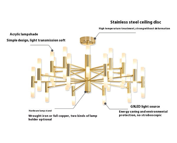 Nordischer LED-Kerzenleuchter