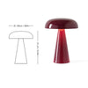 Nordic Mushroom Wireless Charging Desk Lamp